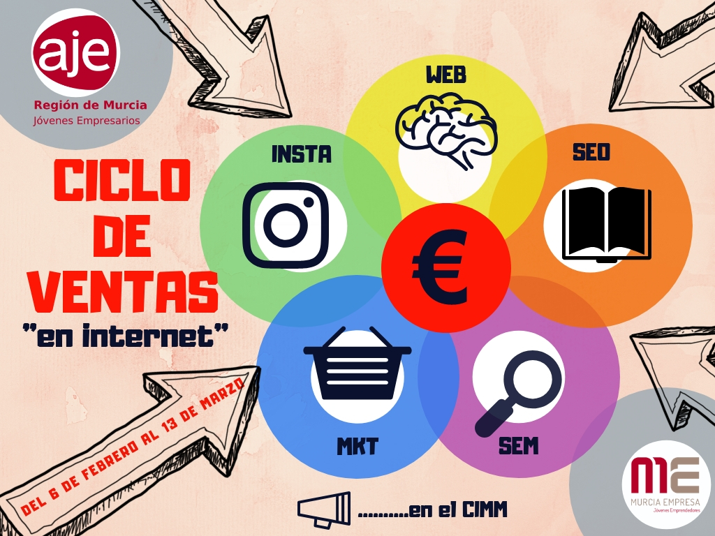 Ciclo de Ventas “En Internet”. Del 6 febrero al 13 de marzo. – Murcia Empresa